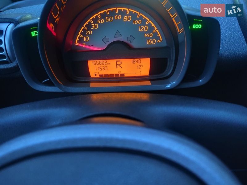 Купе Smart Fortwo 2009 в Киеве фото 17 Купе Smart Fortwo 2009 в Киеве