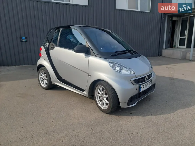 Smart Fortwo 2014