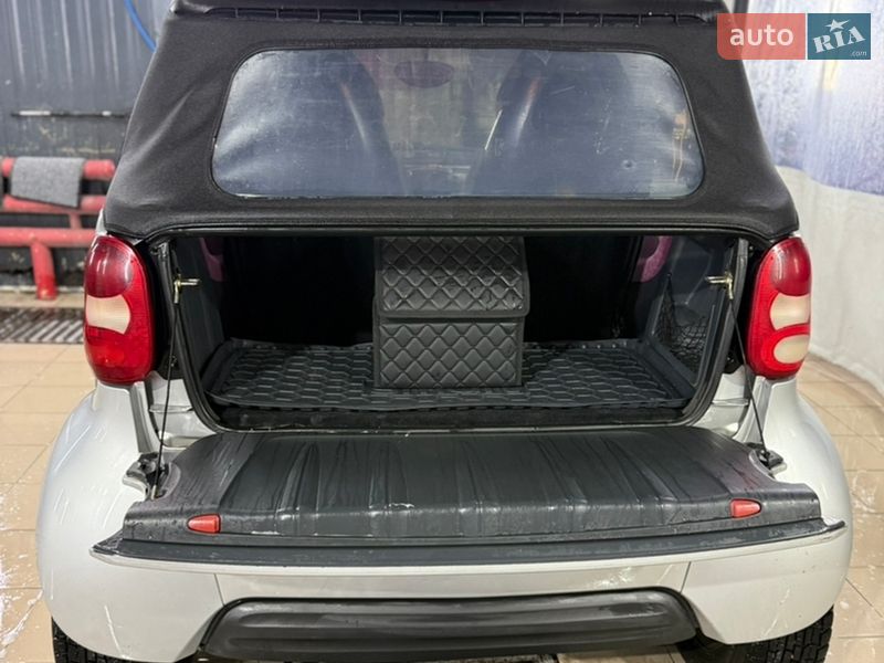 Кабріолет Smart Fortwo 2001 в Одесі