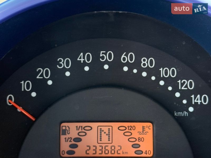 Купе Smart Fortwo 2000 в Борисполе фото 16 Купе Smart Fortwo 2000 в Борисполе