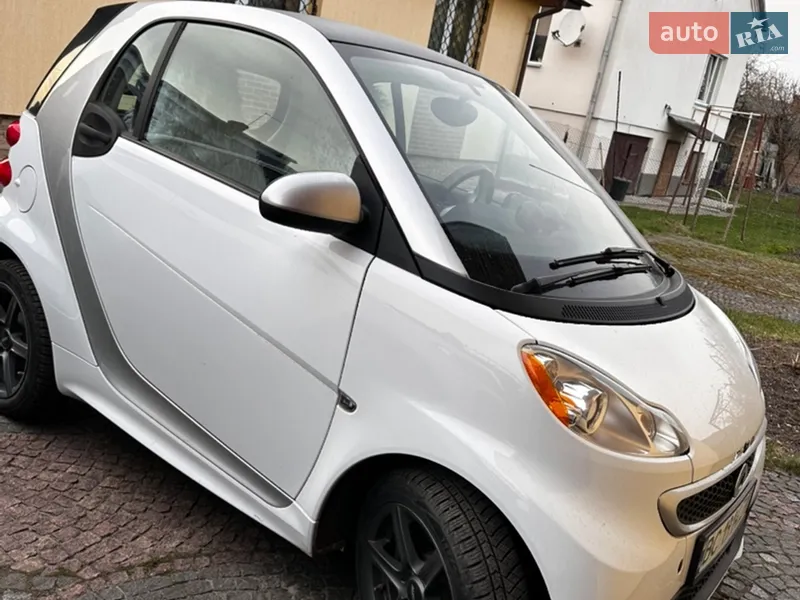 Smart Fortwo 2014