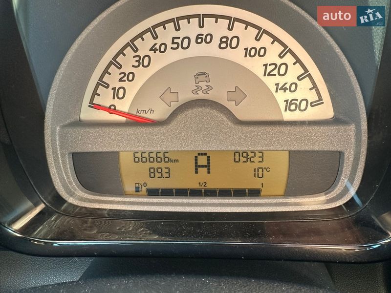 Купе Smart Fortwo 2014 в Львові