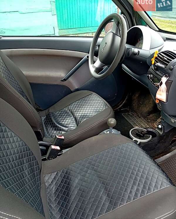 Купе Smart Fortwo 2001 в Олевске