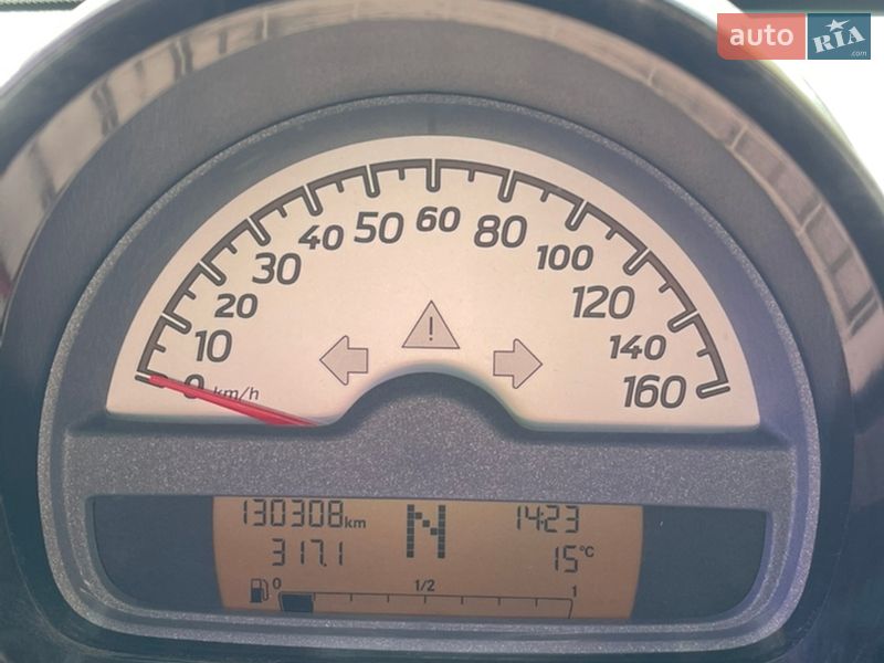 Купе Smart Fortwo 2009 в Киеве