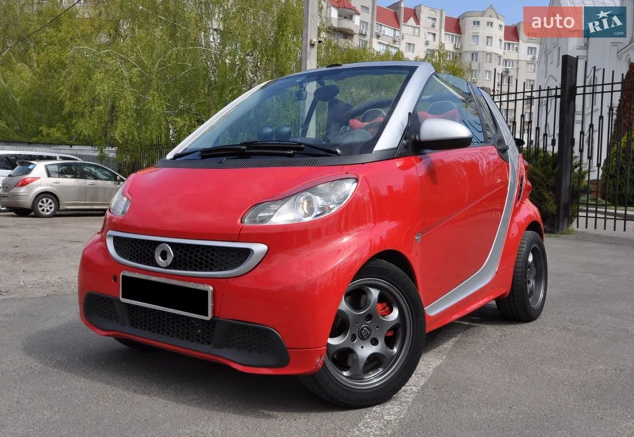 2013 Smart Fortwo - мініатюра 21