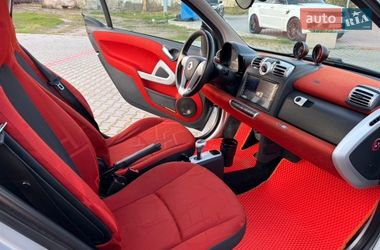 Купе Smart Fortwo 2008 в Одессе