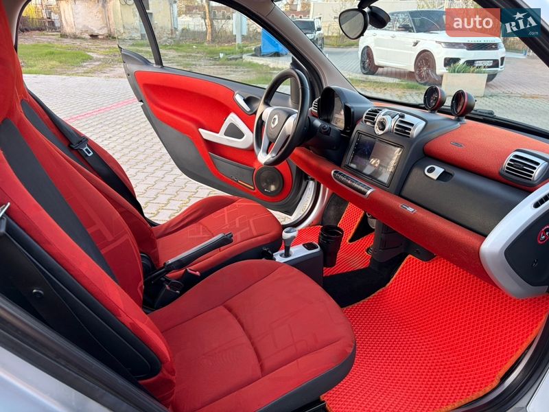 Smart Fortwo 2008