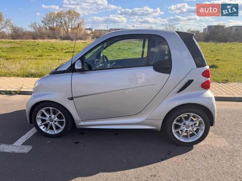Smart Fortwo 2014