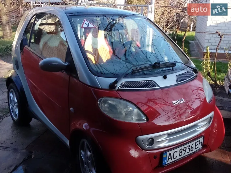 Smart Fortwo