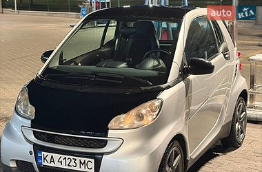 Купе Smart Fortwo 2008 в Киеве