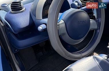 Купе Smart Fortwo 2000 в Дніпрі