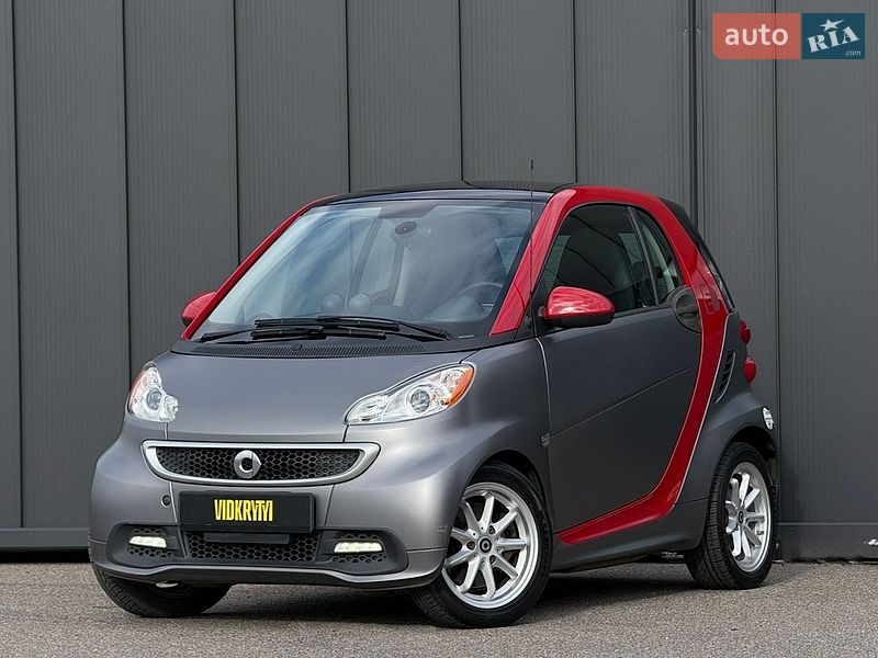 Smart Fortwo 2015