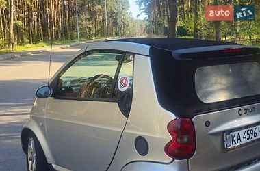 Кабріолет Smart Fortwo 2003 в Києві
