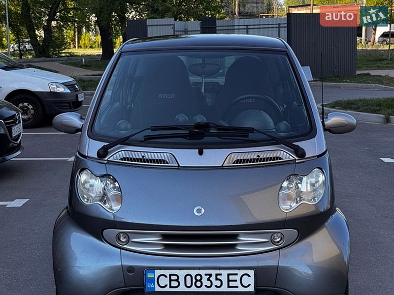 Купе Smart Fortwo 2006 в Чернигове