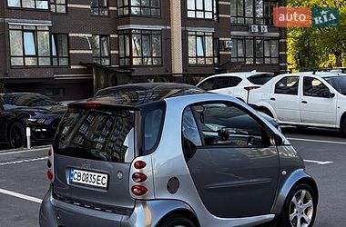 Купе Smart Fortwo 2006 в Чернигове