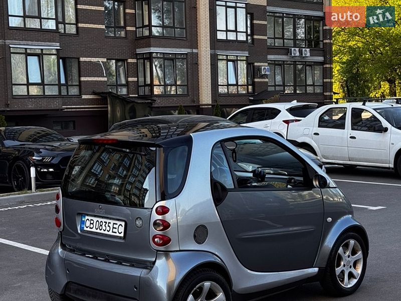 Купе Smart Fortwo 2006 в Чернигове