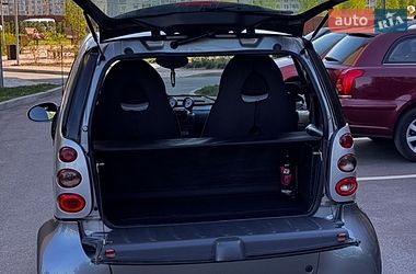Купе Smart Fortwo 2006 в Чернигове
