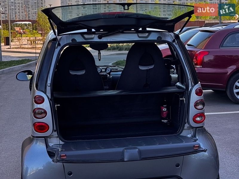Купе Smart Fortwo 2006 в Чернигове