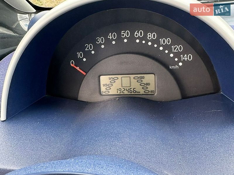 Купе Smart Fortwo 2000 в Николаеве