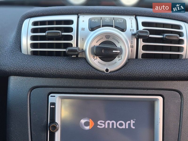 Купе Smart Fortwo 2014 в Киеве