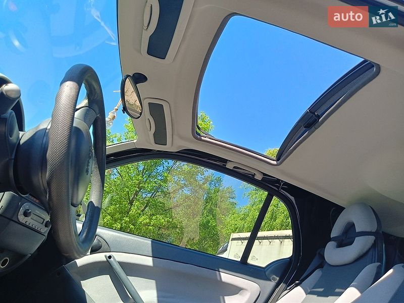 Кабриолет Smart Fortwo 2004 в Киеве