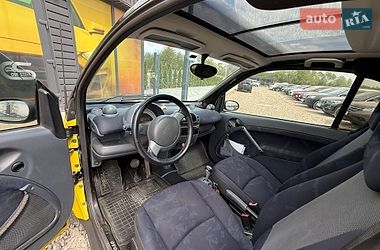 Купе Smart Fortwo 2001 в Стрые