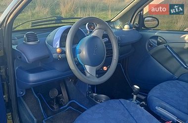 Купе Smart Fortwo 2000 в Кременчуге