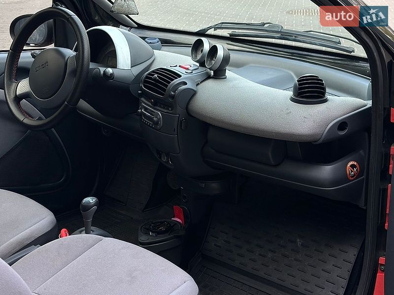 Купе Smart Fortwo 2004 в Киеве
