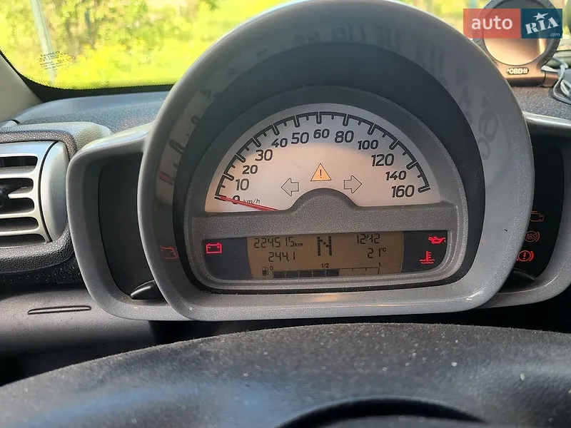 Smart Fortwo 2009