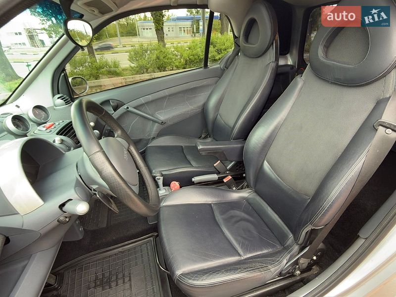 Купе Smart Fortwo 2002 в Харкові