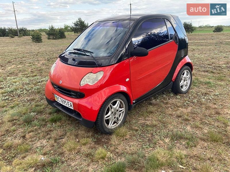 Smart Fortwo 2004