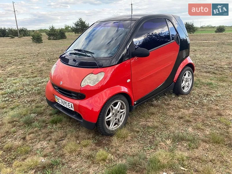 Smart Fortwo