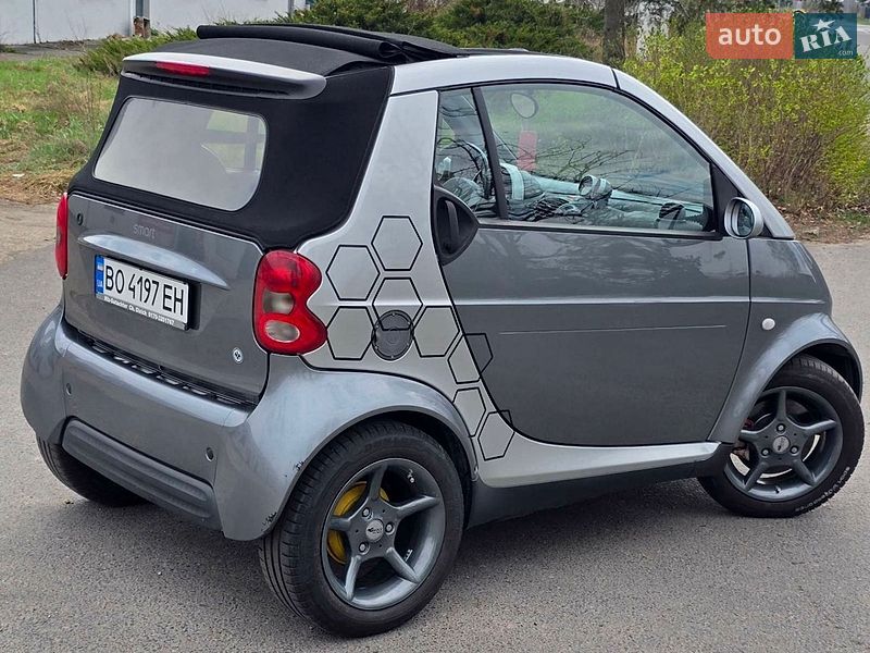 Кабриолет Smart Fortwo 2006 в Днепре