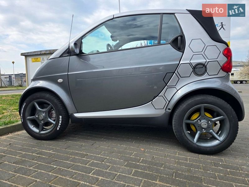 Кабриолет Smart Fortwo 2006 в Днепре