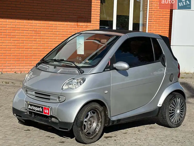 Smart Fortwo