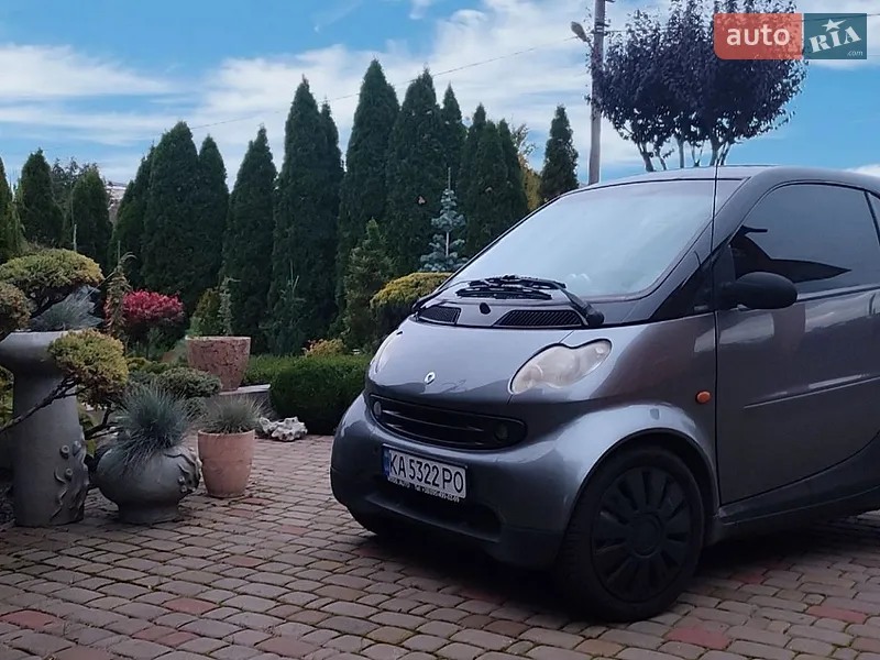 Smart Fortwo 2004