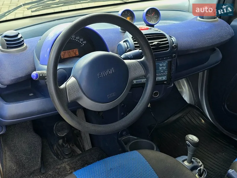 Smart Fortwo 2000 VIN WME01MC01YH035036 фото оголошення 10 з 38