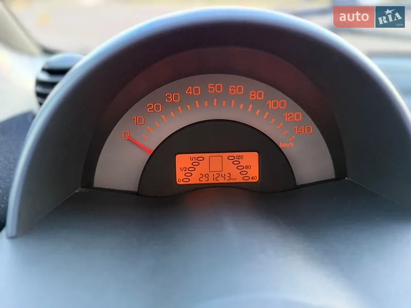 Smart Fortwo 2001 VIN WME01MC011H008457 фото оголошення 10 з 34