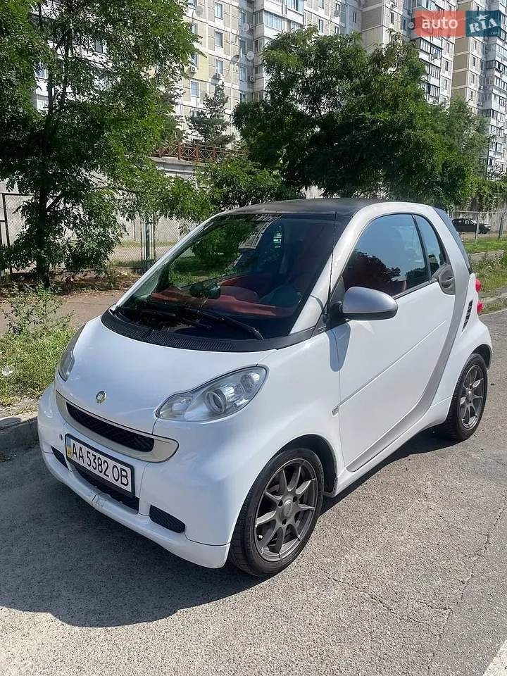 2013 Smart Fortwo - мініатюра 20