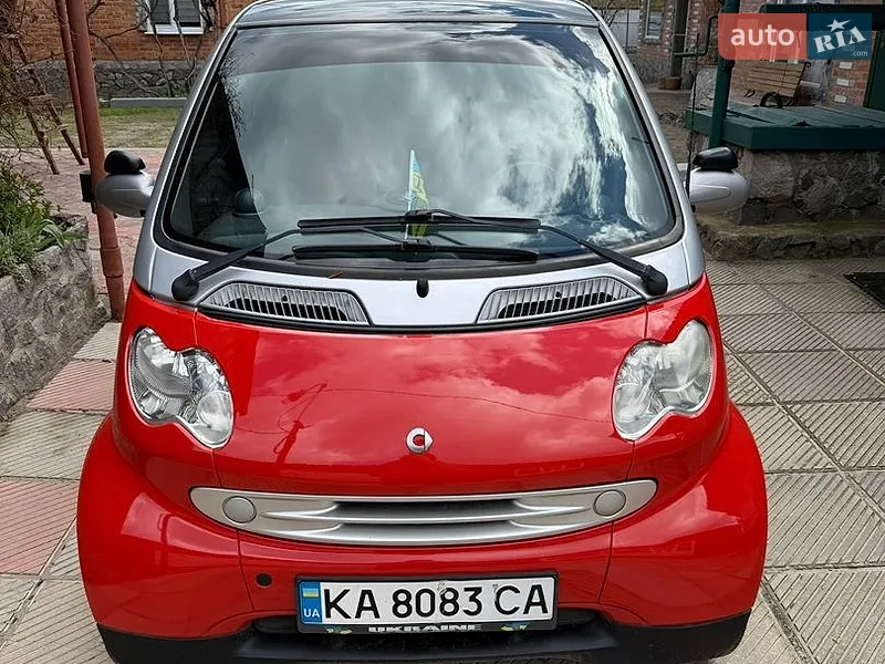 Smart Fortwo 2006