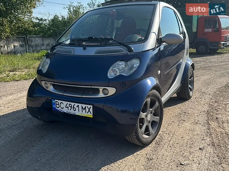 Smart Fortwo 2006