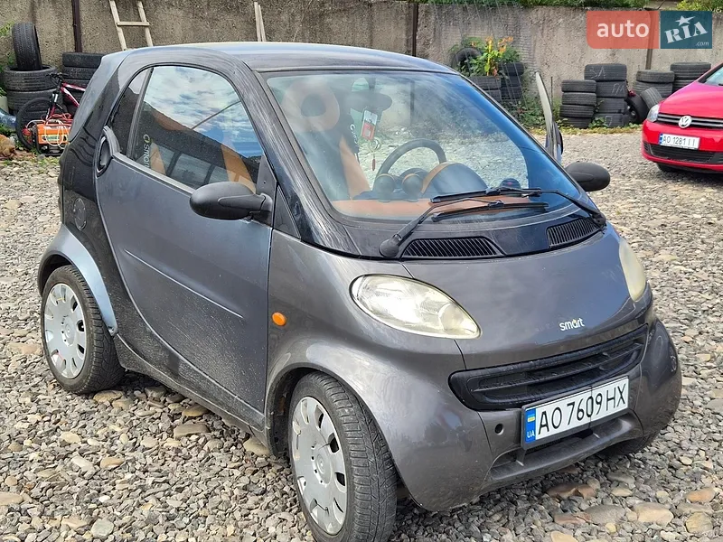 Smart Fortwo