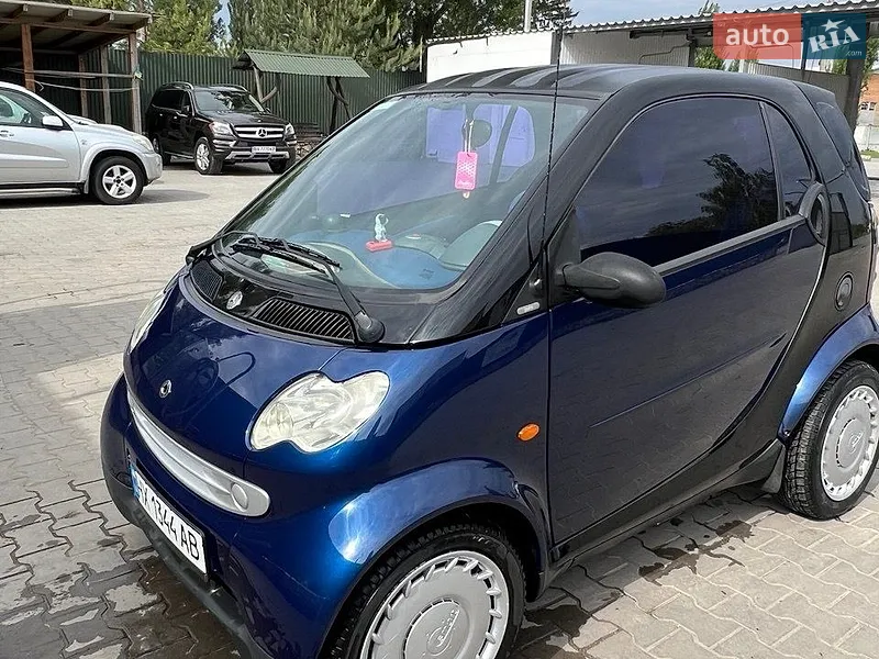Smart Fortwo 2004