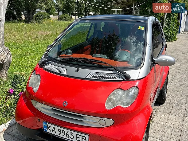 Smart Fortwo 2005
