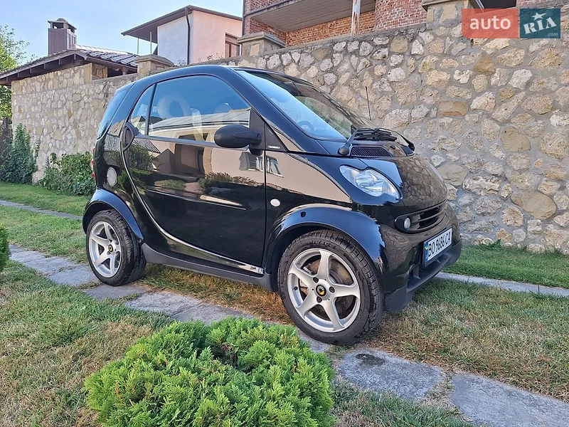 Smart Fortwo 2005