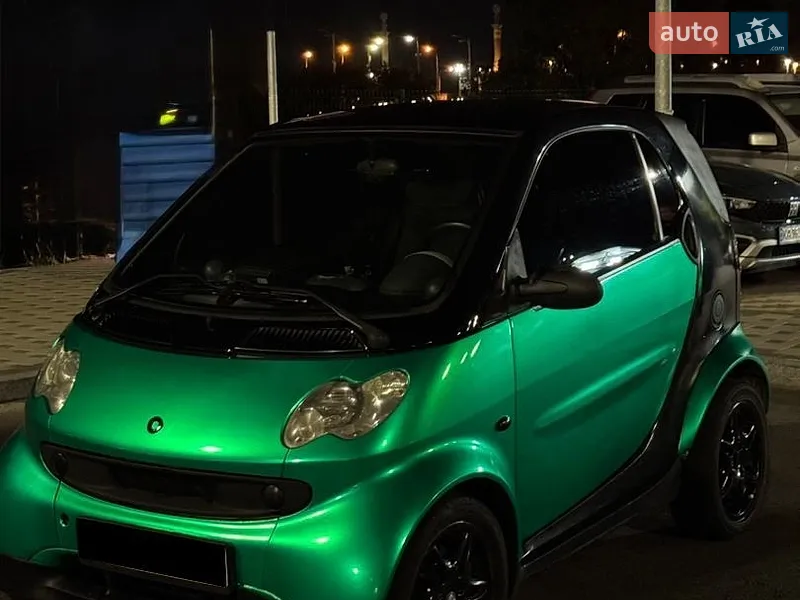 Smart Fortwo 2004