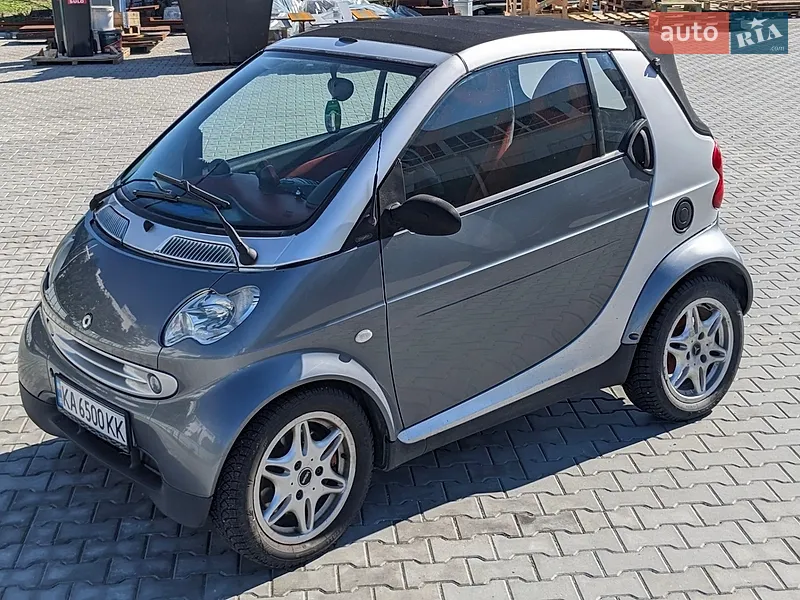 Smart Fortwo 2003