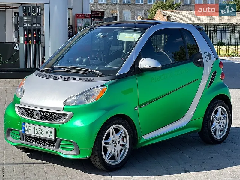 Smart Fortwo 2013