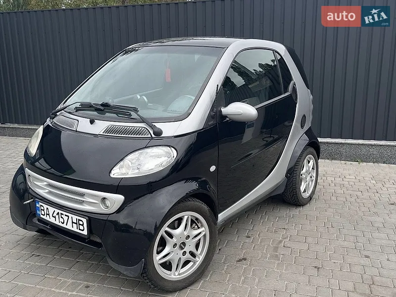 Smart Fortwo