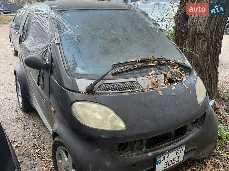 Smart Fortwo 1999